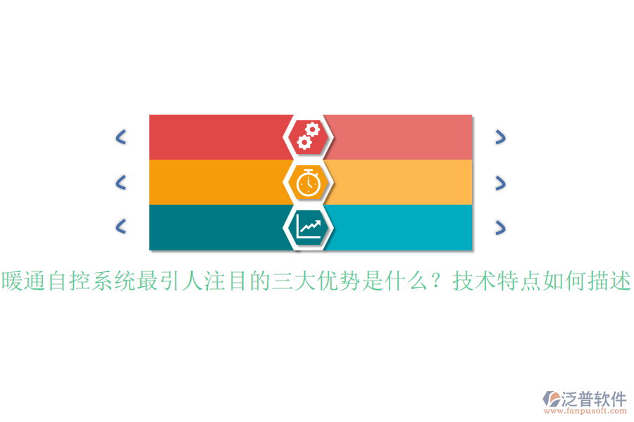 暖通自控系統(tǒng)最引人注目的三大優(yōu)勢是什么？技術(shù)特點如何描述？