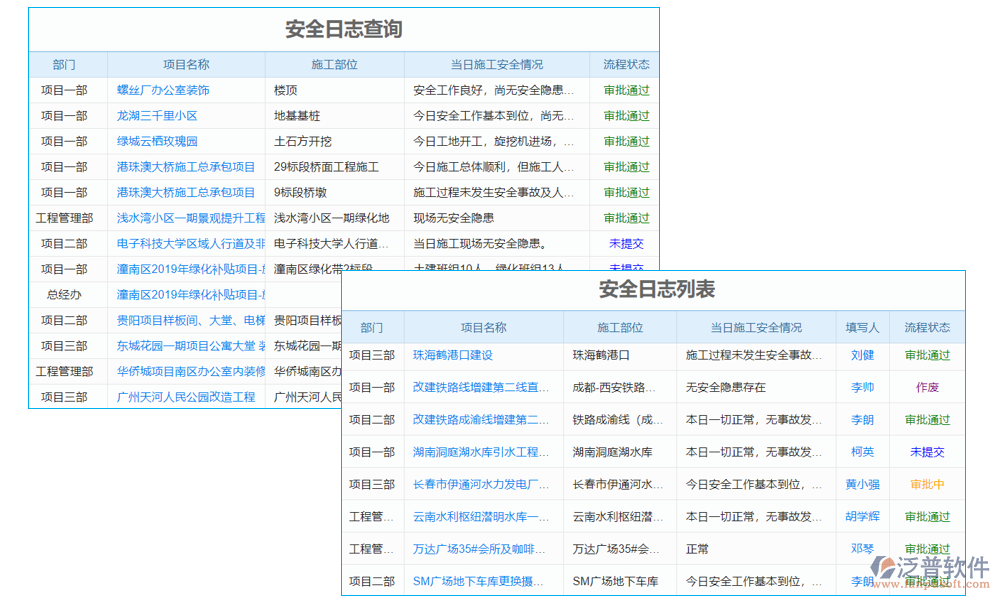弱電網(wǎng)絡安全系統(tǒng)