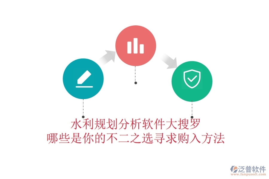 水利規(guī)劃分析軟件大搜羅，哪些是你的不二之選？尋求購入方法