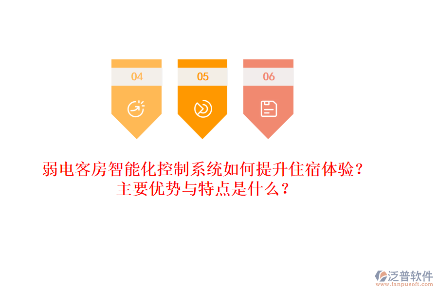 弱電客房智能化控制系統(tǒng)如何提升住宿體驗(yàn)？主要優(yōu)勢(shì)與特點(diǎn)是什么？