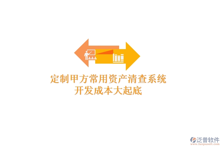定制甲方常用資產(chǎn)清查系統(tǒng)，開發(fā)成本大起底