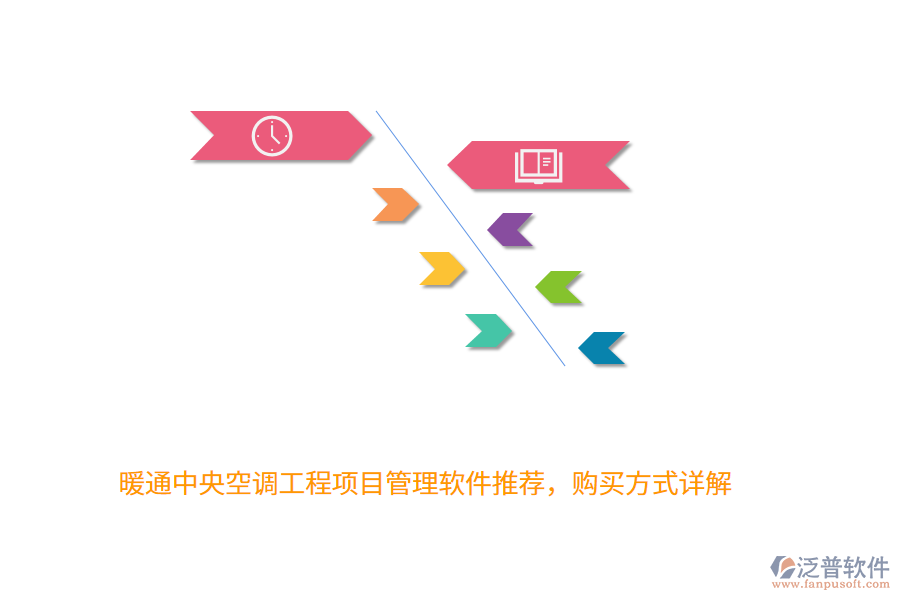 暖通中央空調(diào)工程項(xiàng)目管理軟件推薦，購(gòu)買方式詳解