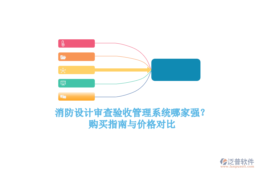 消防設(shè)計(jì)審查驗(yàn)收管理系統(tǒng)哪家強(qiáng)？購(gòu)買(mǎi)指南與價(jià)格對(duì)比