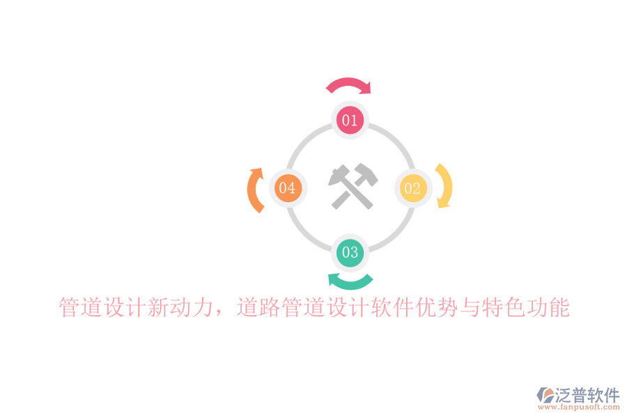 管道設計新動力，道路管道設計軟件優(yōu)勢與特色功能