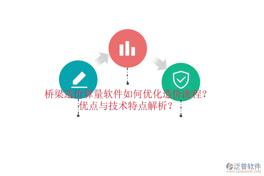 橋梁造價(jià)算量軟件如何優(yōu)化造價(jià)流程？優(yōu)點(diǎn)與技術(shù)特點(diǎn)解析？