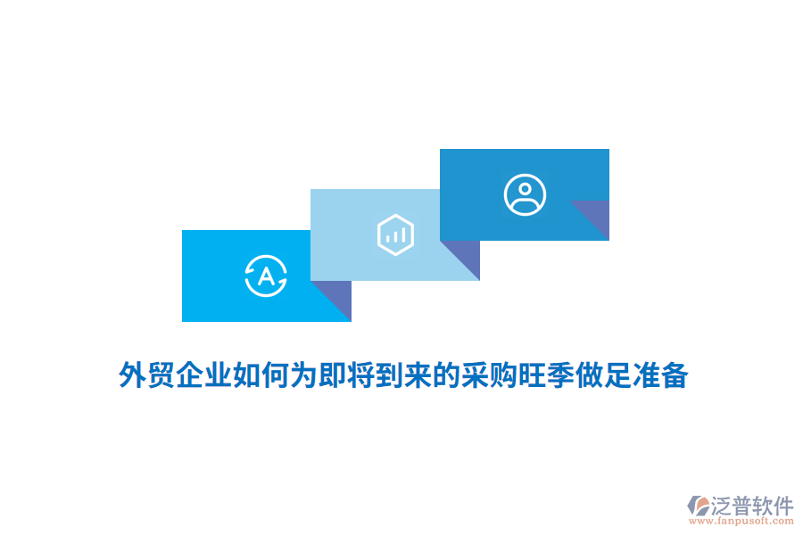 外貿(mào)企業(yè)如何為即將到來的采購?fù)咀鲎銣?zhǔn)備？