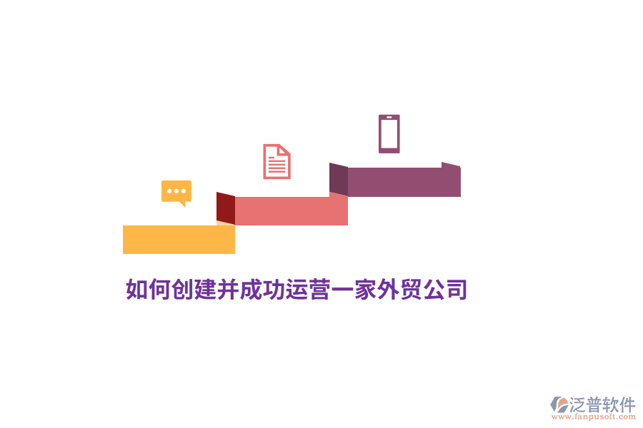 如何創(chuàng)建并成功運(yùn)營一家外貿(mào)公司？