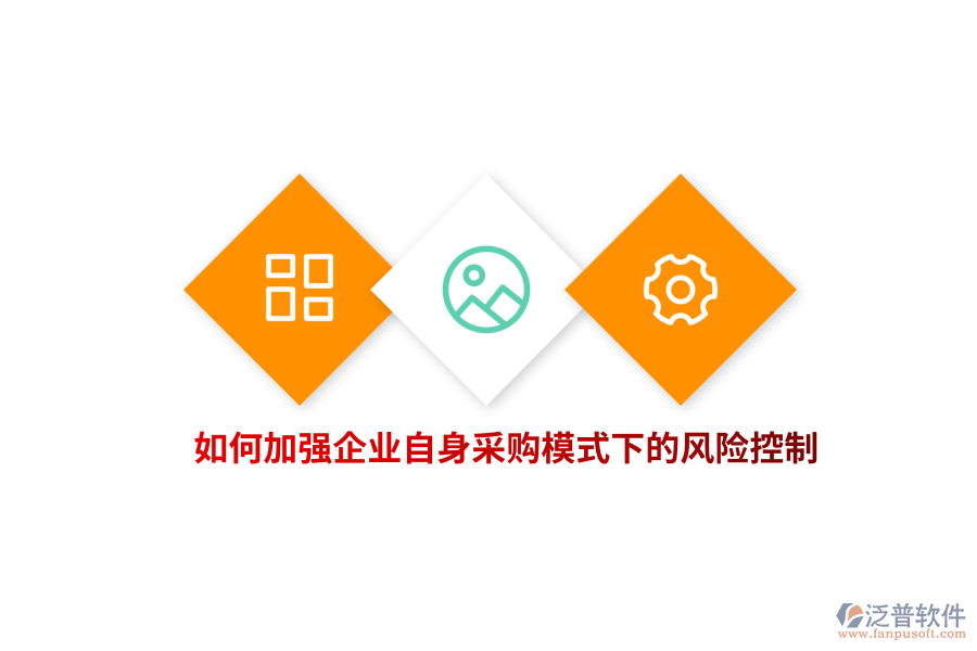 如何加強企業(yè)自身采購模式下的風(fēng)險控制？