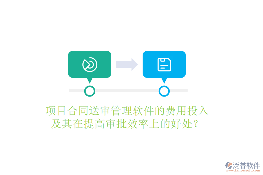 項目合同送審管理軟件的費用投入及其在提高審批效率上的好處？