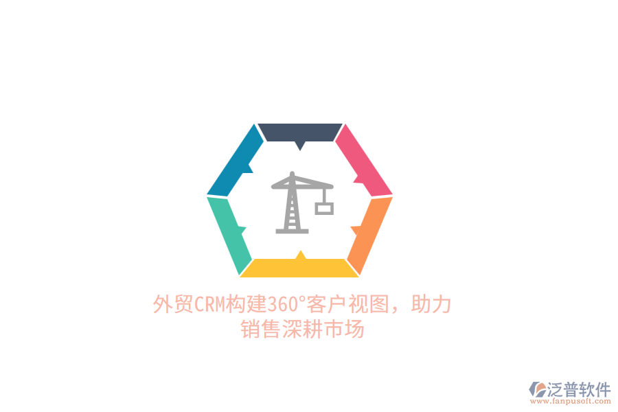 外貿(mào)CRM構(gòu)建360°客戶視圖，助力銷售深耕市場