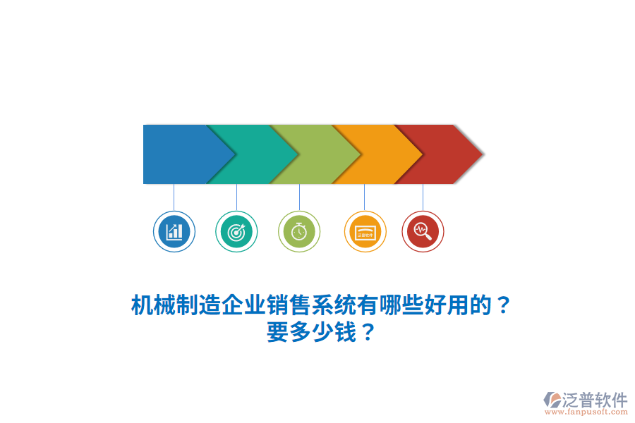 機(jī)械制造企業(yè)銷售系統(tǒng)有哪些好用的？要多少錢？