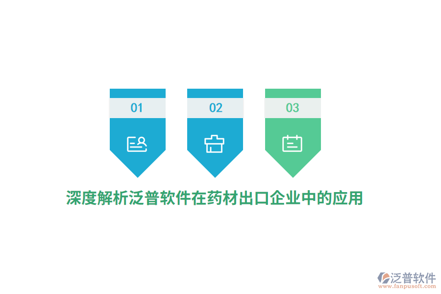 深度解析泛普軟件在藥材出口企業(yè)中的應用
