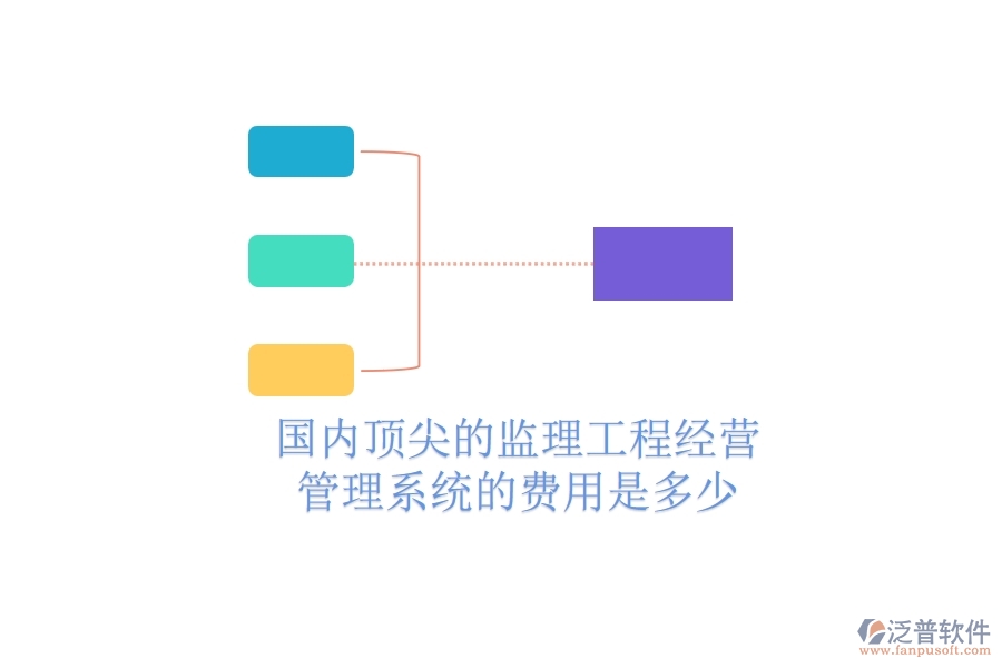 國(guó)內(nèi)頂尖的監(jiān)理工程經(jīng)營(yíng)管理系統(tǒng)的費(fèi)用是多少？