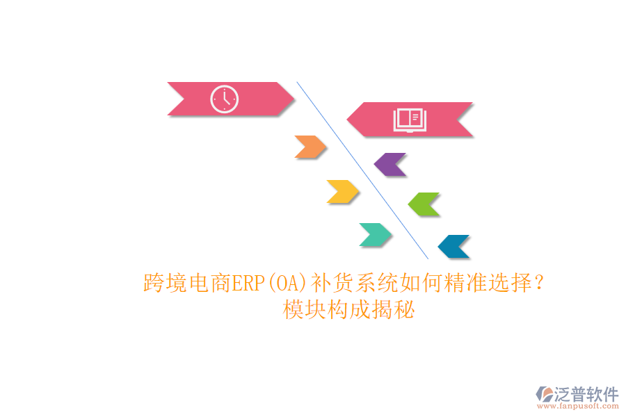 跨境電商ERP(OA)補貨系統(tǒng)如何精準選擇？模塊構成揭秘.png