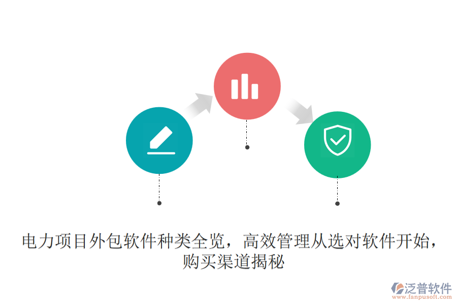 電力項目外包軟件種類全覽，高效管理從選對軟件開始，購買渠道揭秘