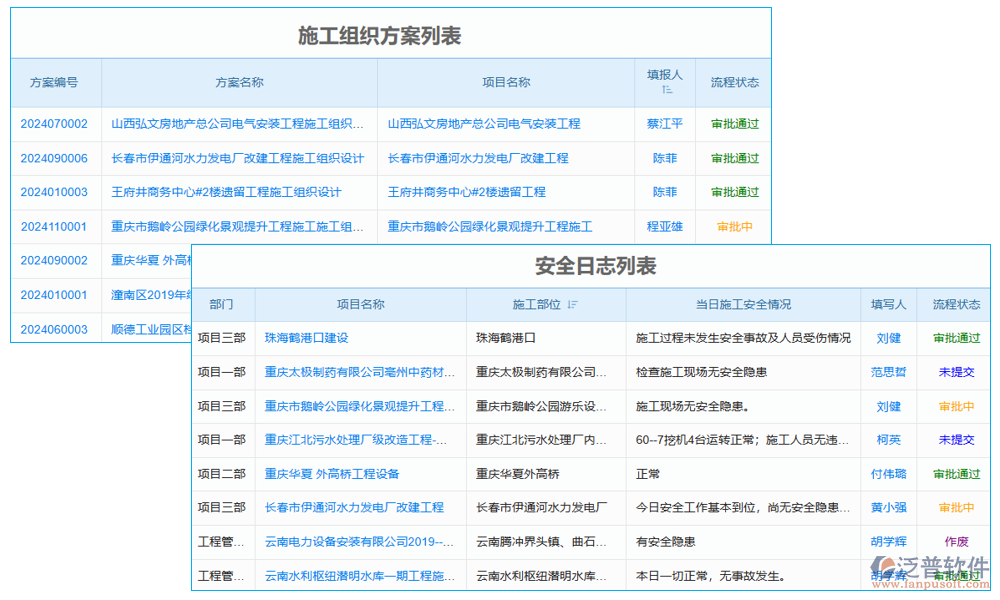 隧道結構監(jiān)控監(jiān)測系統(tǒng)