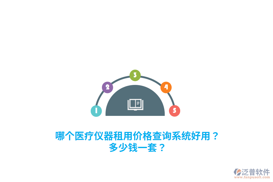 哪個(gè)醫(yī)療儀器租用價(jià)格查詢系統(tǒng)好用？多少錢一套？