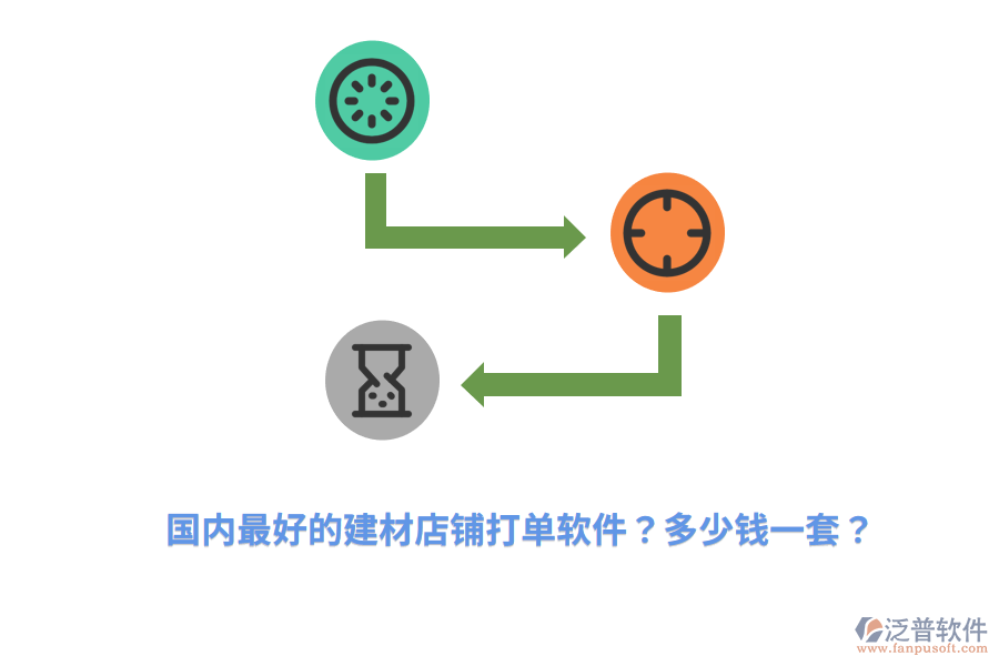 國內(nèi)最好的建材店鋪打單軟件？多少錢一套？