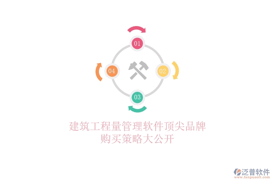 建筑工程量管理軟件頂尖品牌，購買策略大公開