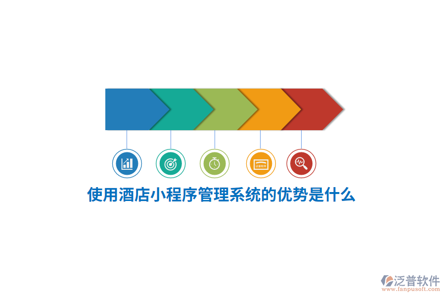 使用酒店小程序管理系統(tǒng)的優(yōu)勢是什么？