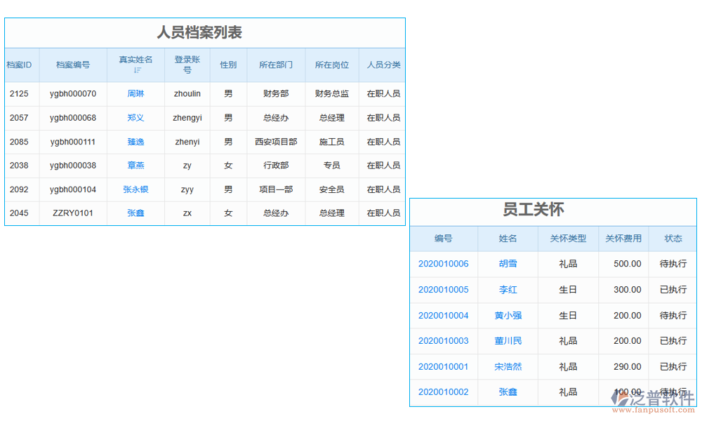 弱電售后服務管理系統(tǒng)