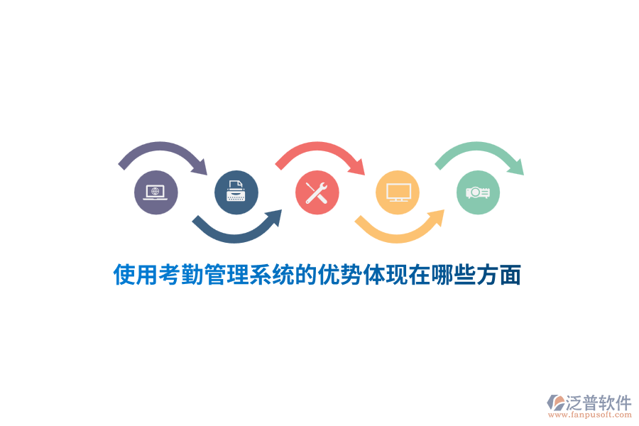 使用考勤管理系統(tǒng)的優(yōu)勢體現(xiàn)在哪些方面？