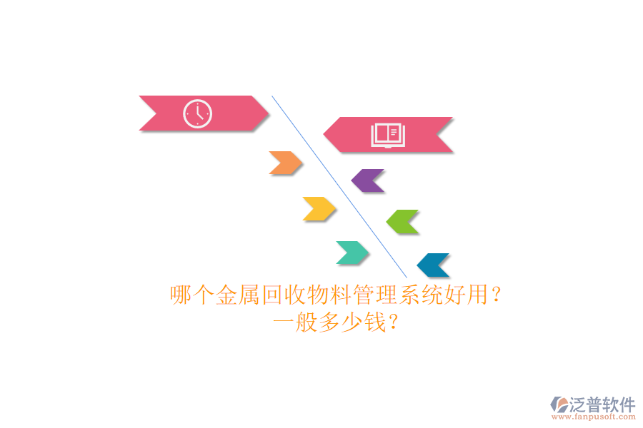 哪個(gè)金屬回收物料管理系統(tǒng)好用？一般多少錢？.png