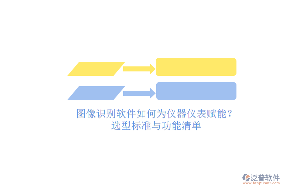 圖像識(shí)別軟件如何為儀器儀表賦能？.png