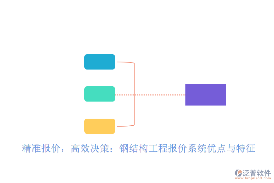 精準(zhǔn)報價，高效決策：鋼結(jié)構(gòu)工程報價系統(tǒng)優(yōu)點(diǎn)與特征