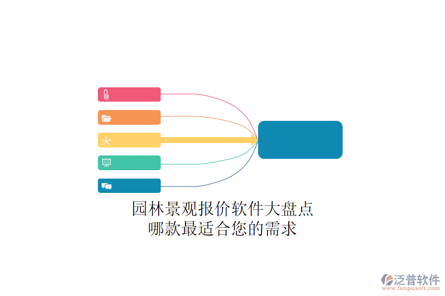 園林景觀報價軟件大盤點，哪款最適合您的需求？