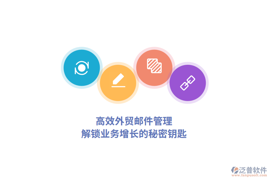 高效外貿(mào)郵件管理，解鎖業(yè)務(wù)增長的秘密鑰匙