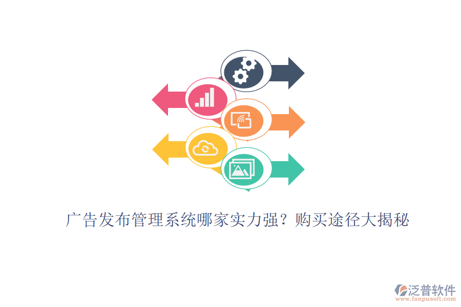 廣告發(fā)布管理系統(tǒng)哪家實(shí)力強(qiáng)？購買途徑大揭秘