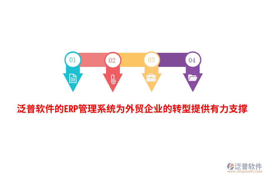 泛普軟件的<a href=http://www.keekorok-lodge.com/fanpuerp/ target=_blank class=infotextkey>ERP管理系統(tǒng)</a>為外貿(mào)企業(yè)的轉(zhuǎn)型提供有力支撐