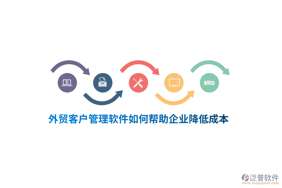 外貿(mào)客戶管理軟件如何幫助企業(yè)降低成本？
