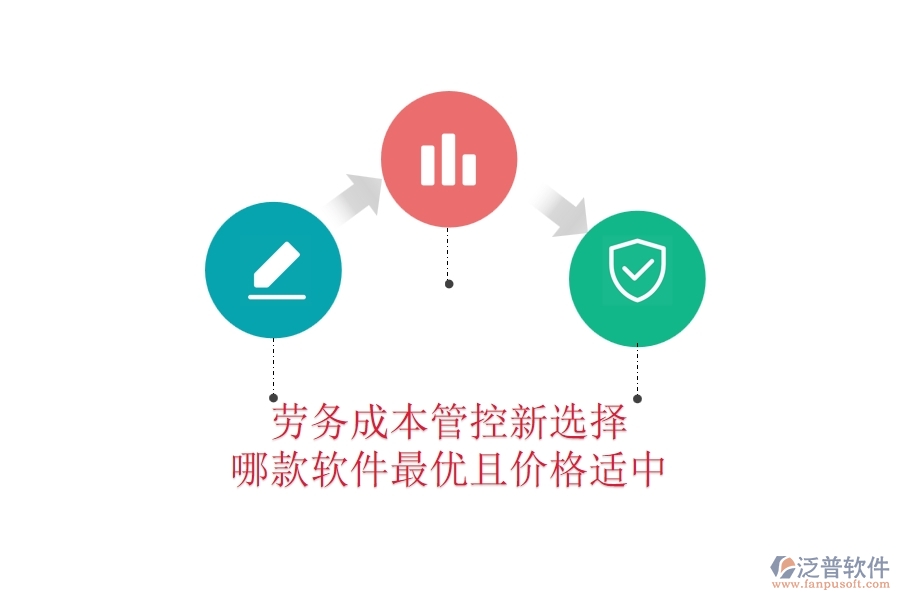 勞務(wù)成本管控新選擇：哪款軟件最優(yōu)且價(jià)格適中？