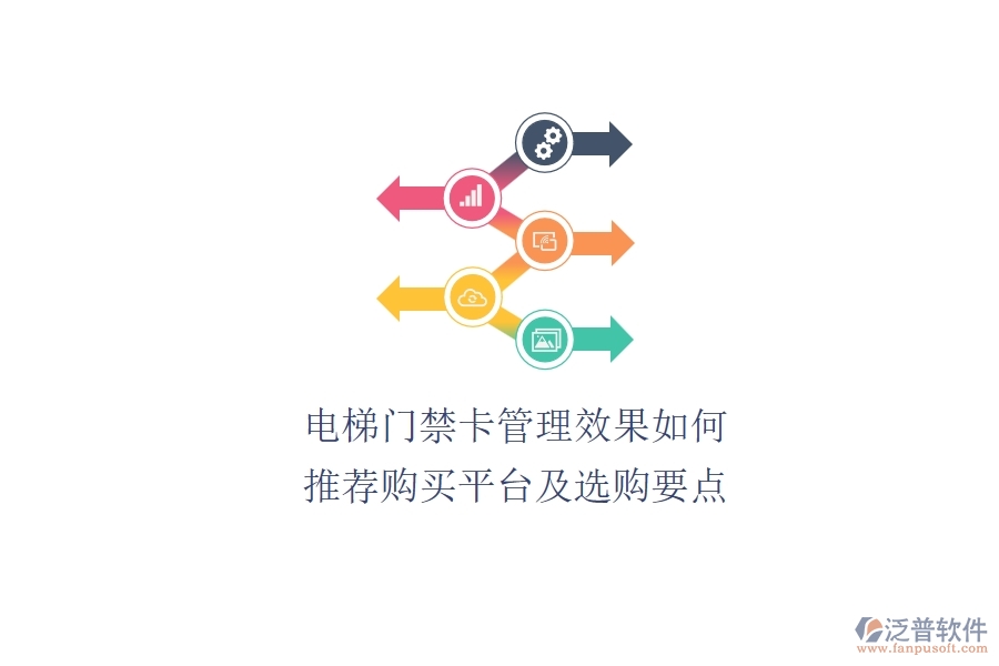 電梯門禁卡管理效果如何？推薦購買平臺及選購要點
