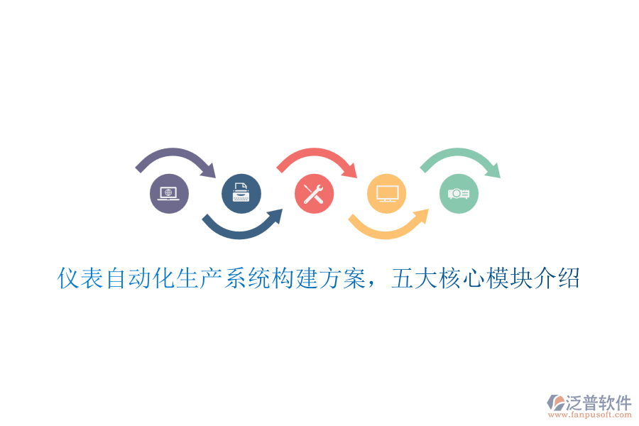 儀表自動(dòng)化生產(chǎn)系統(tǒng)構(gòu)建方案，五大核心模塊介紹