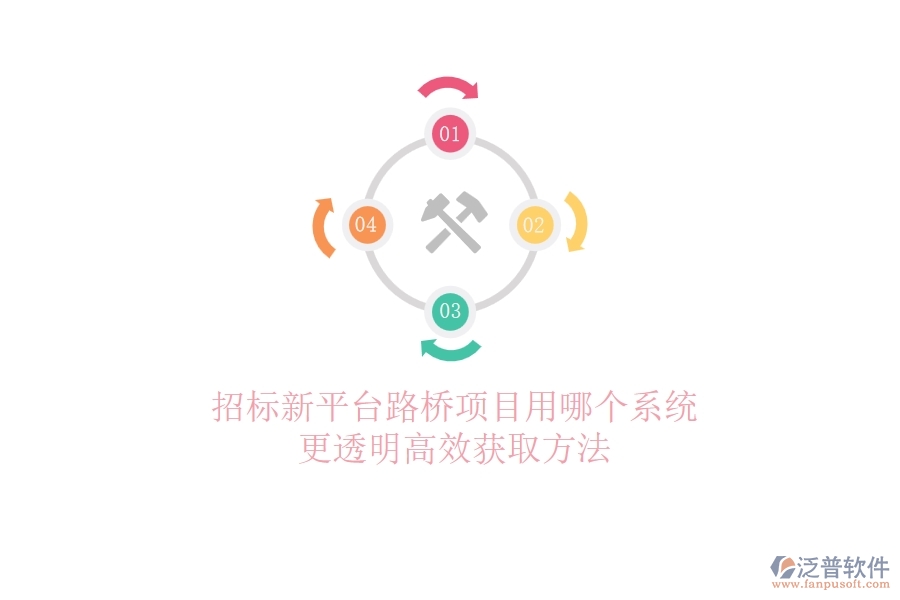 招標(biāo)新平臺：路橋項(xiàng)目用哪個(gè)系統(tǒng)更透明高效？獲取方法