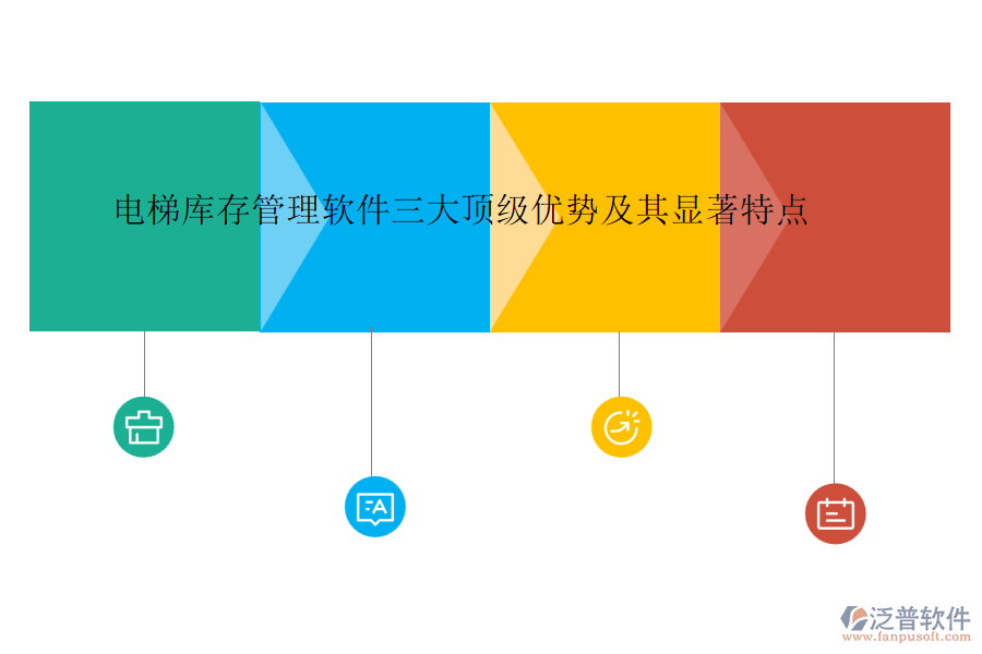 電梯庫存管理軟件三大頂級(jí)優(yōu)勢(shì)及其顯著特點(diǎn)