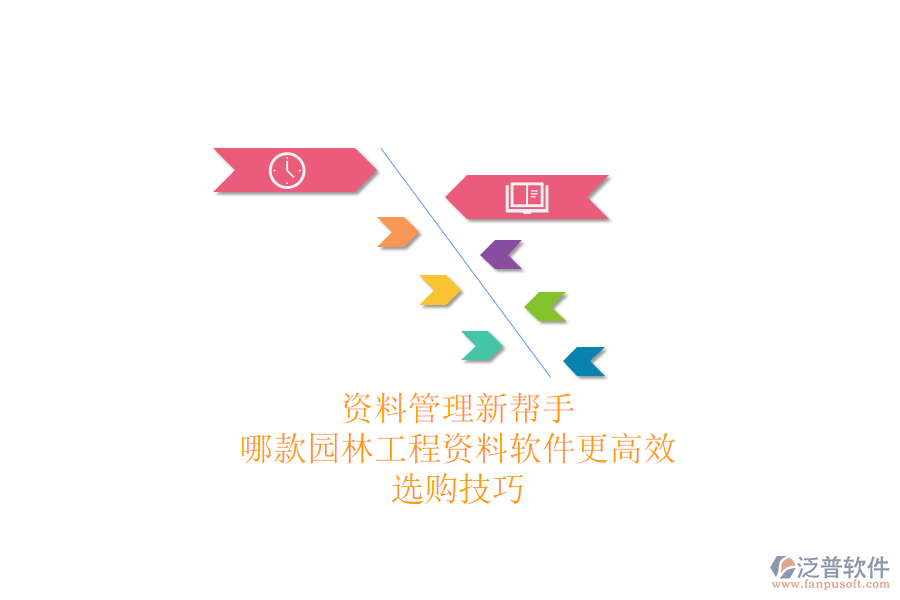 資料管理新幫手：哪款園林工程資料軟件更高效？選購技巧