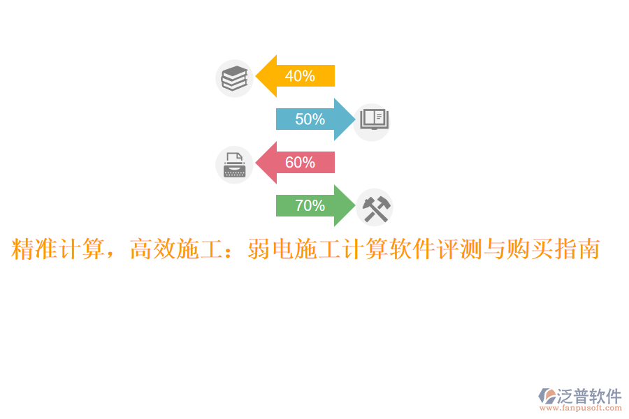 精準(zhǔn)計(jì)算，高效施工：弱電施工計(jì)算軟件評(píng)測(cè)與購買指南