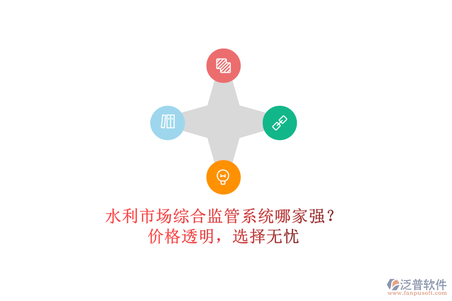 水利市場綜合監(jiān)管系統(tǒng)哪家強(qiáng)？價格透明，選擇無憂