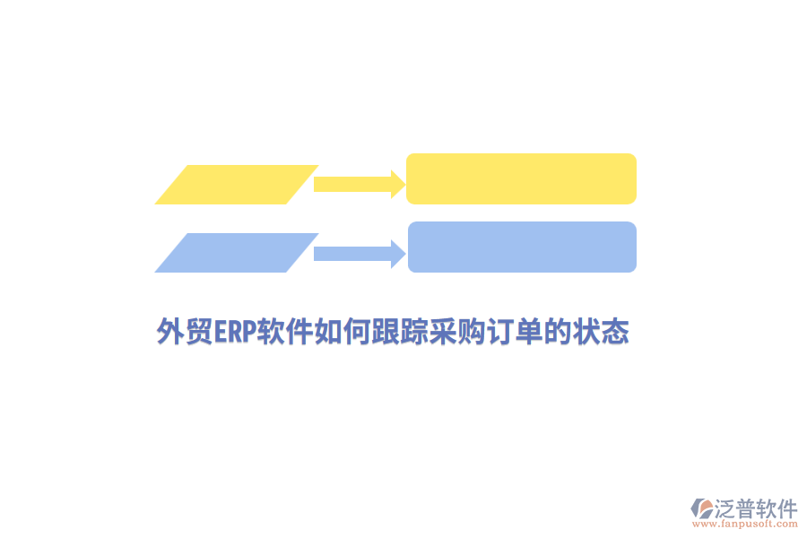 外貿(mào)<a href=http://www.keekorok-lodge.com/fanpuerp/ target=_blank class=infotextkey>ERP軟件</a>如何跟蹤采購訂單的狀態(tài)