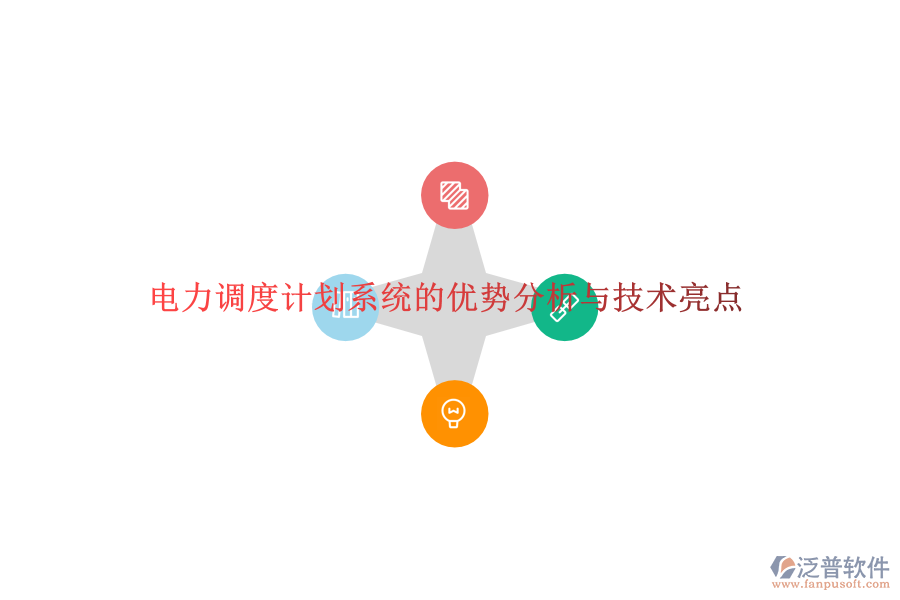 電力調度計劃系統(tǒng)的優(yōu)勢分析與技術亮點