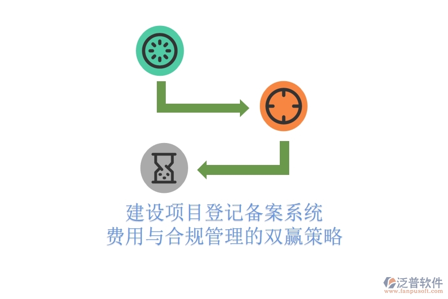 建設(shè)項目登記備案系統(tǒng)：費用與合規(guī)管理的雙贏策略？