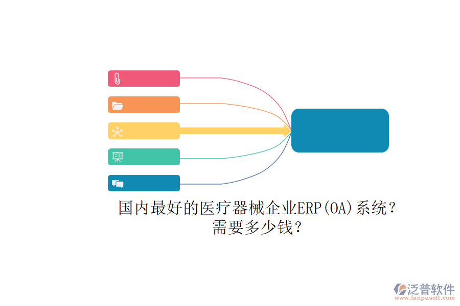 國(guó)內(nèi)最好的醫(yī)療器械企業(yè)ERP(OA)系統(tǒng)？.png