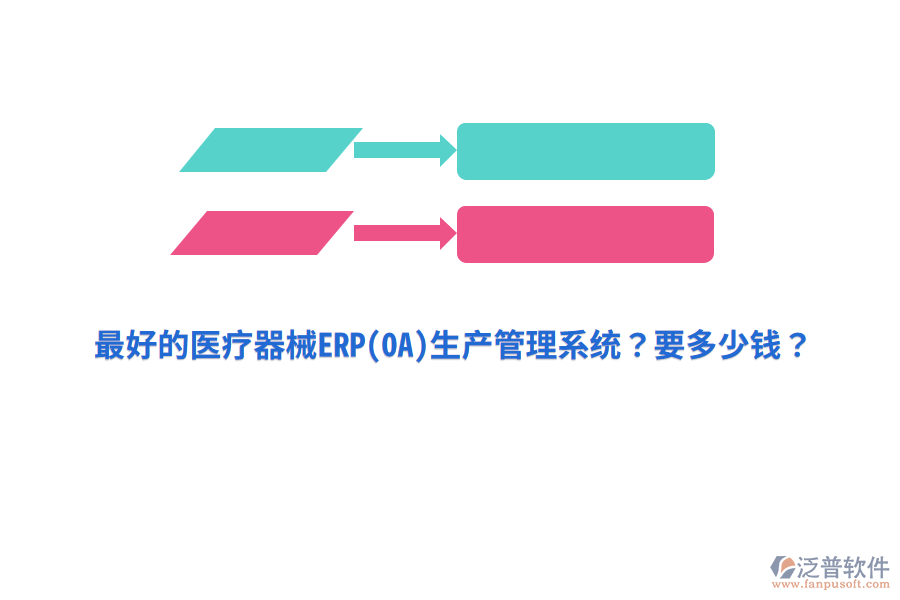 最好的醫(yī)療器械ERP(OA)生產(chǎn)管理系統(tǒng)？要多少錢？