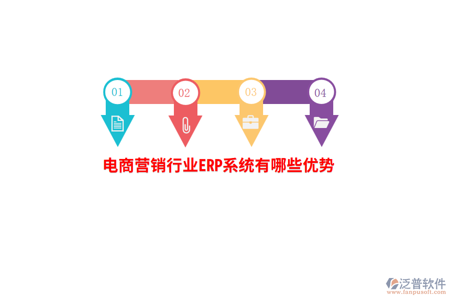 電商營銷行業(yè)ERP系統(tǒng)有哪些優(yōu)勢？