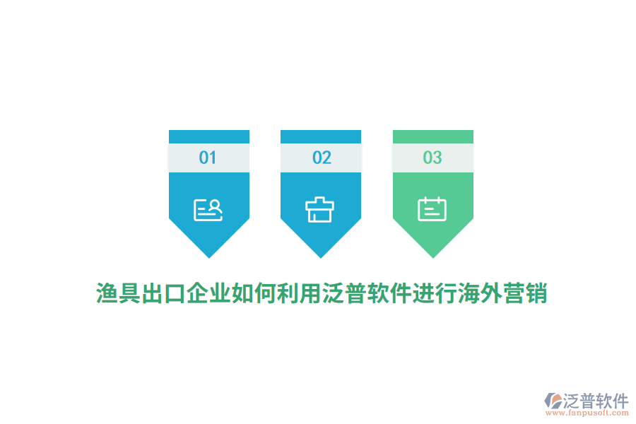 漁具出口企業(yè)如何利用泛普軟件進行海外營銷