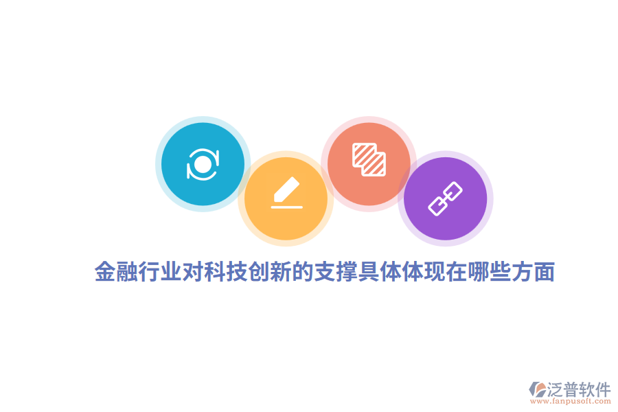 金融行業(yè)對(duì)科技創(chuàng)新的支撐具體體現(xiàn)在哪些方面？